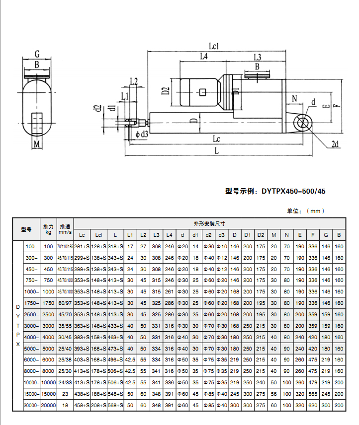 DYT推桿5